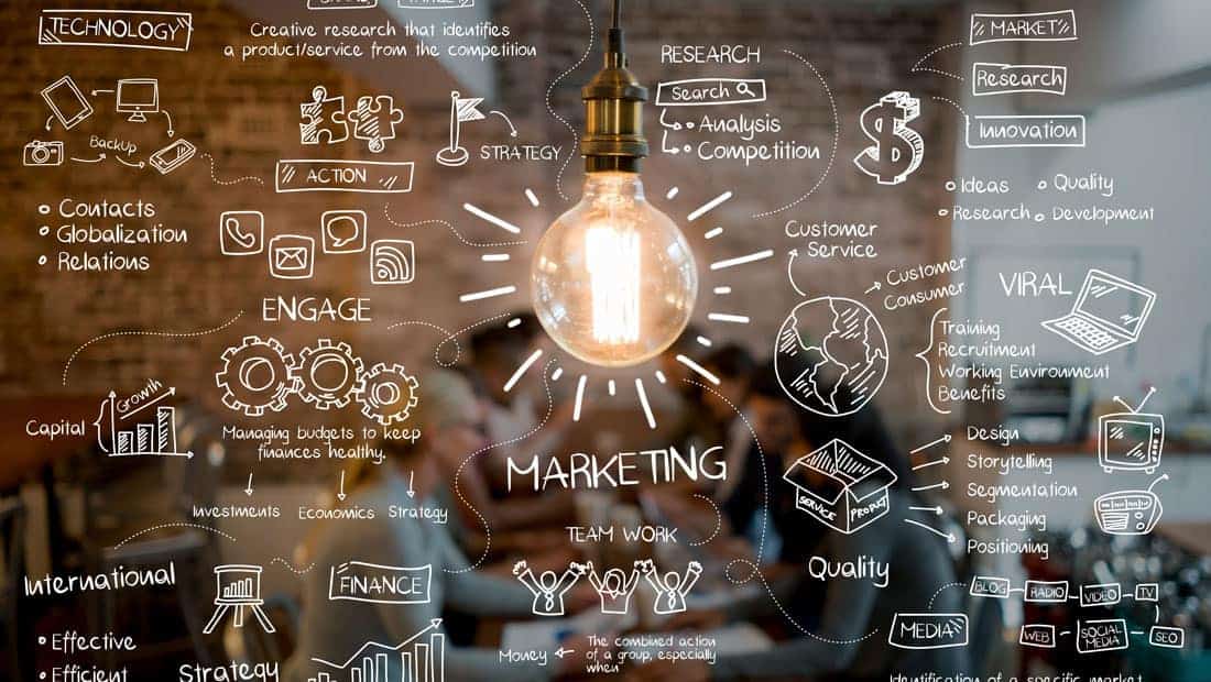 Marketing Workshops